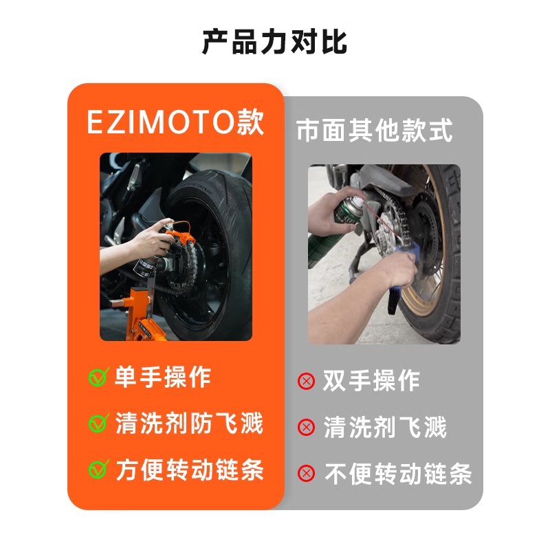机车党狂喜！EZIMOTO链条清洁神器，洗完直接亮到反光