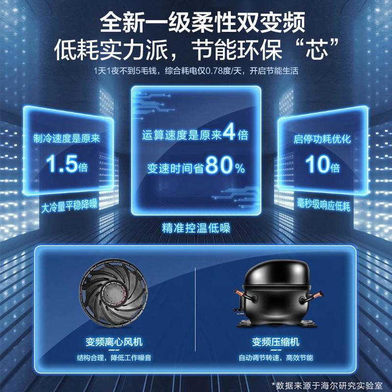 海尔电冰箱406/235/342/465升四开门十字门三门风冷家用一级能效L：解锁家庭保鲜新境界！
