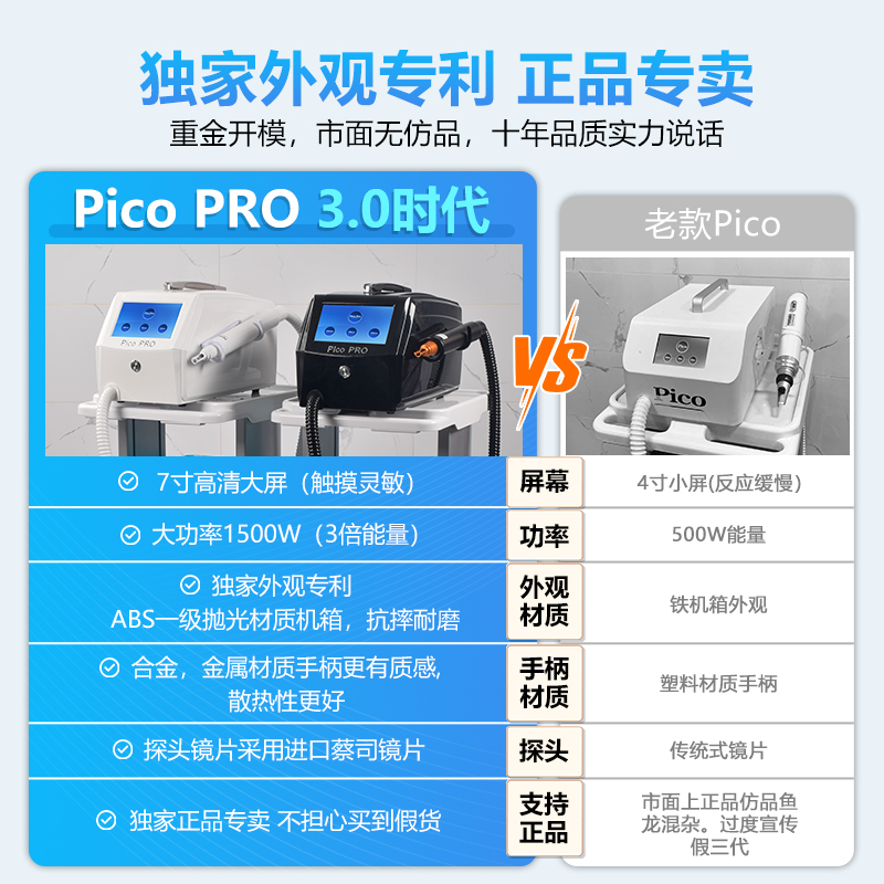 Pico黑科技无创洗眉机：告别传统，开启美容新篇章！