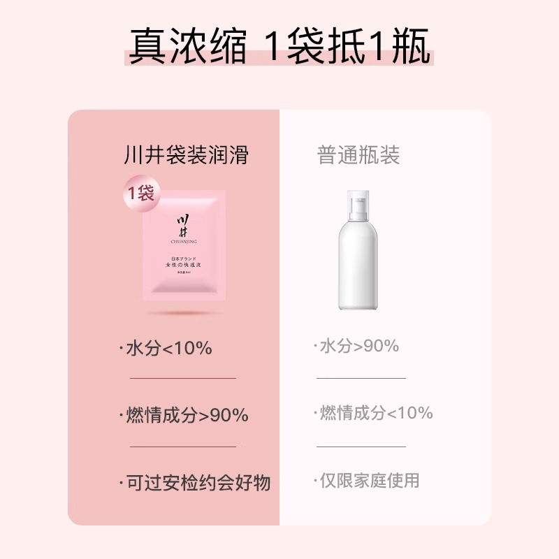 女性避孕措施有哪些方法？小白必看，绝绝子的避孕攻略，拯救你的小确幸！