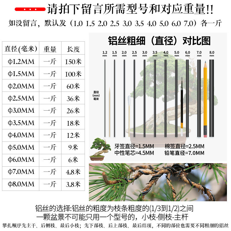 什么是引丝线？引丝线如何助力现代DIY工艺？