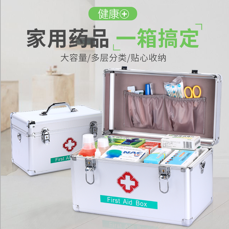 家庭药箱必备清单：急救用品+常备药物，守护全家健康！