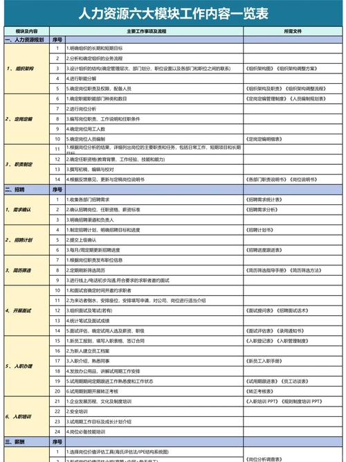 linux内核源码详解,linux内核源码