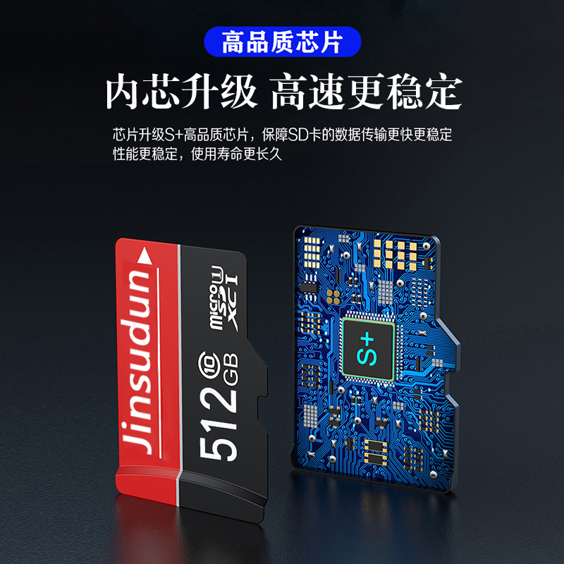 SONY PSP读卡器配件大揭秘：游戏机维修保养必备神器！