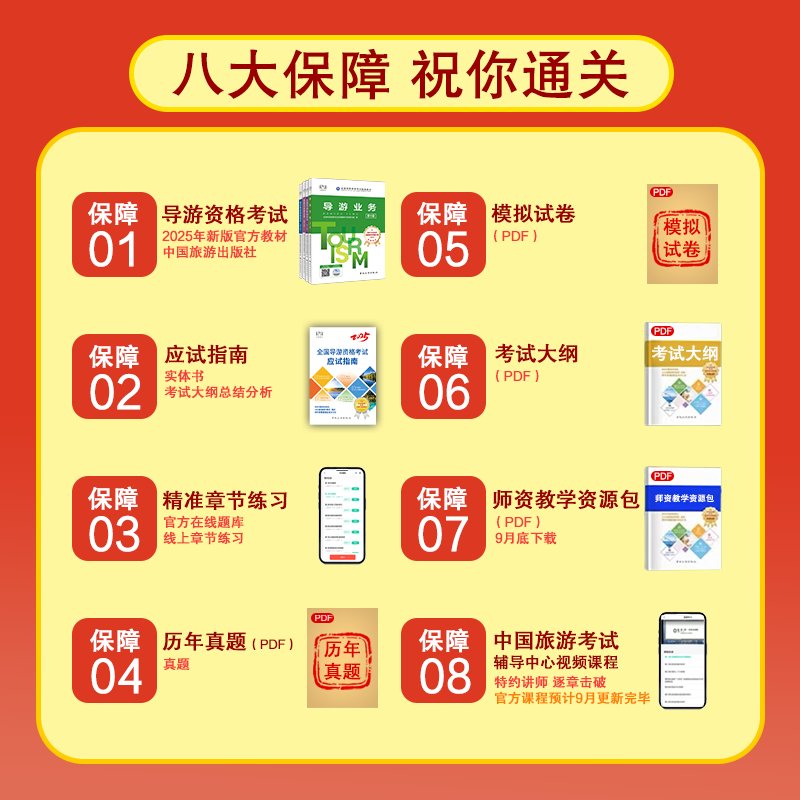 攻略必备！全国导游资格考试模拟习题集，轻松拿证的秘籍