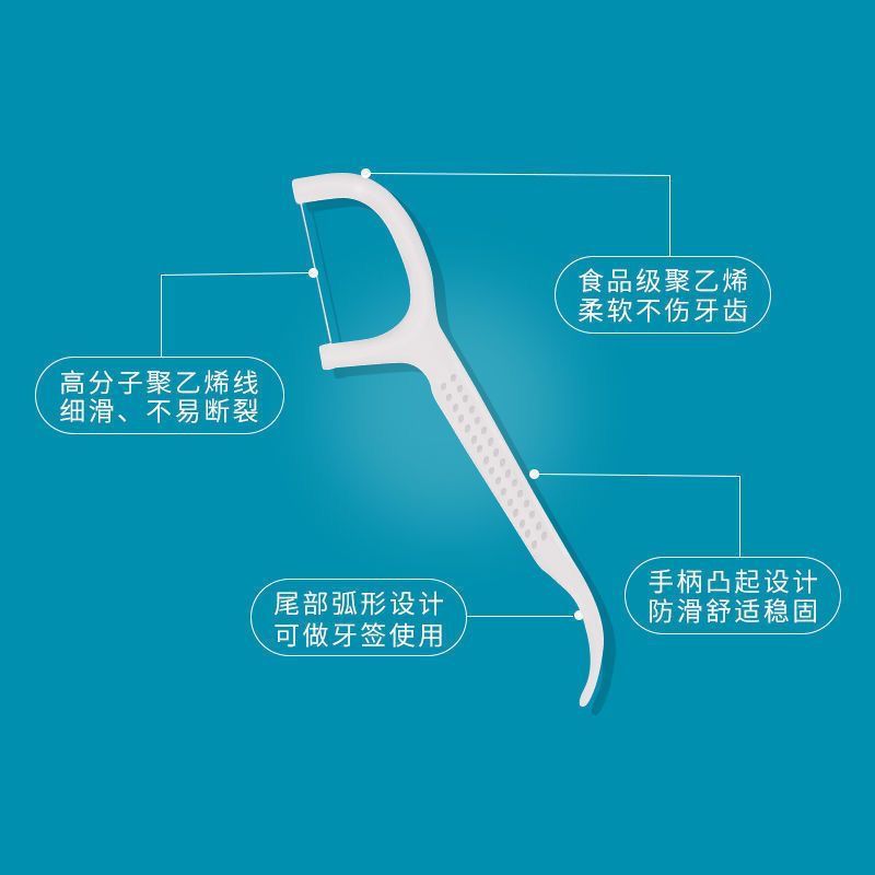 Electric Dental Irrigator: 解锁你的口腔清洁新姿势，告别传统牙线机！