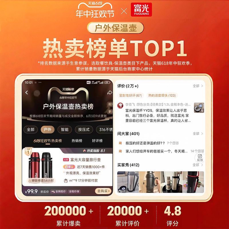 户外探险必备神器！保温壶套1.5L-2.5L，守护你的每一滴温暖