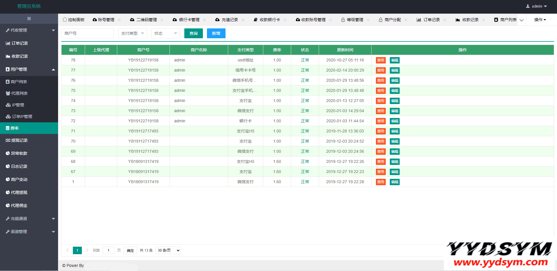 免签支付系统/USDT码商支付系统/免签聚合支付/码商商户代理支付系统
