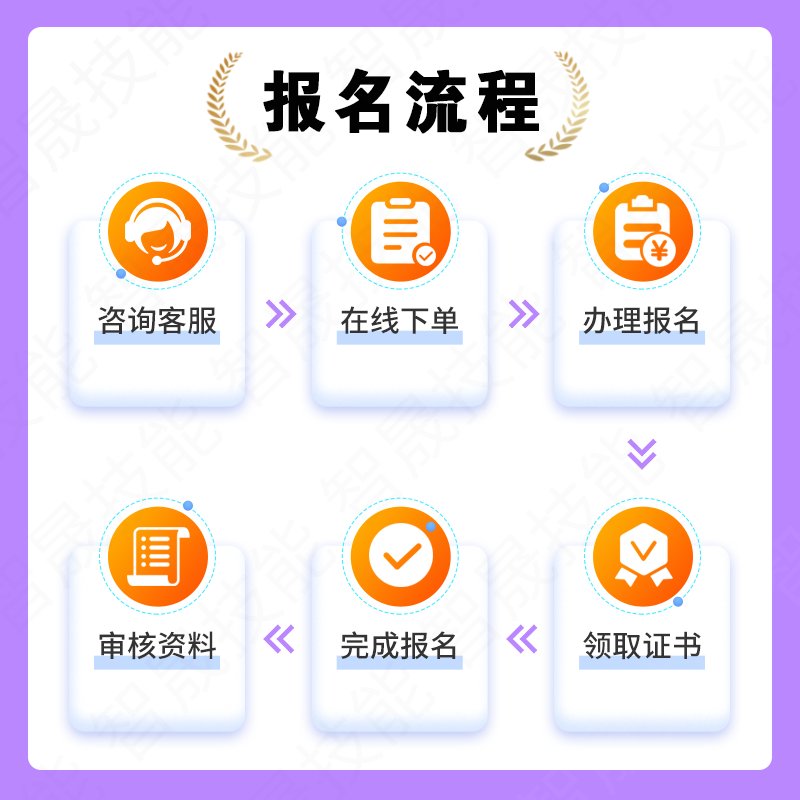音响师证报名考试全攻略：舞美舞台音响工程师如何成为音视频调音达人？
