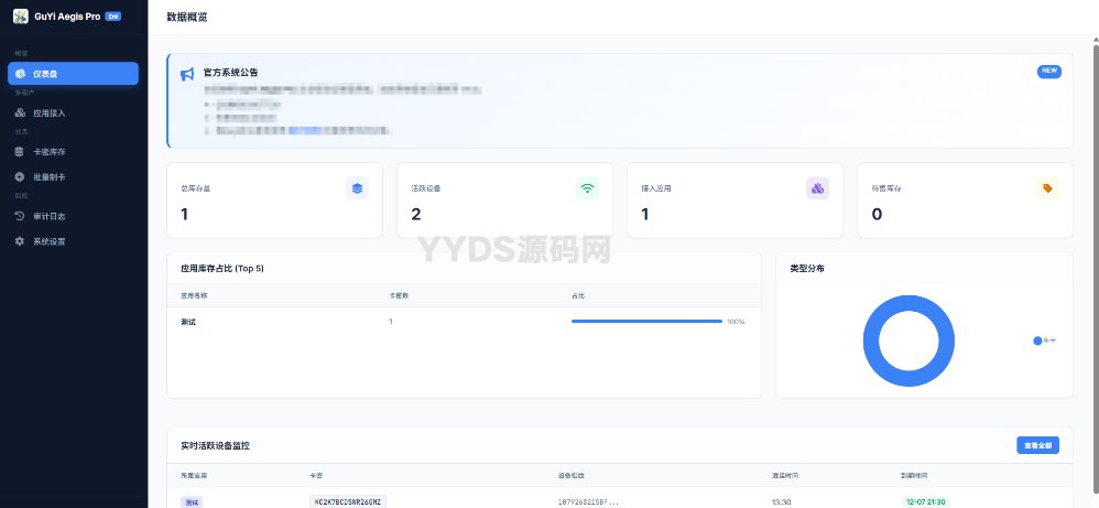 GuYi卡密验证V6.0系统开源 支持api接入
