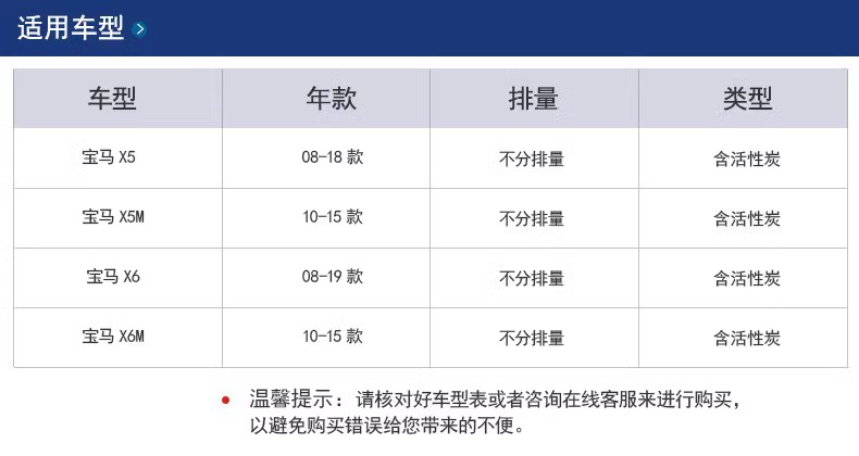 宝马X5/X6 E70/E71/F15/F16 GT535 F07后减震器气包：豪车升级必备神器！️