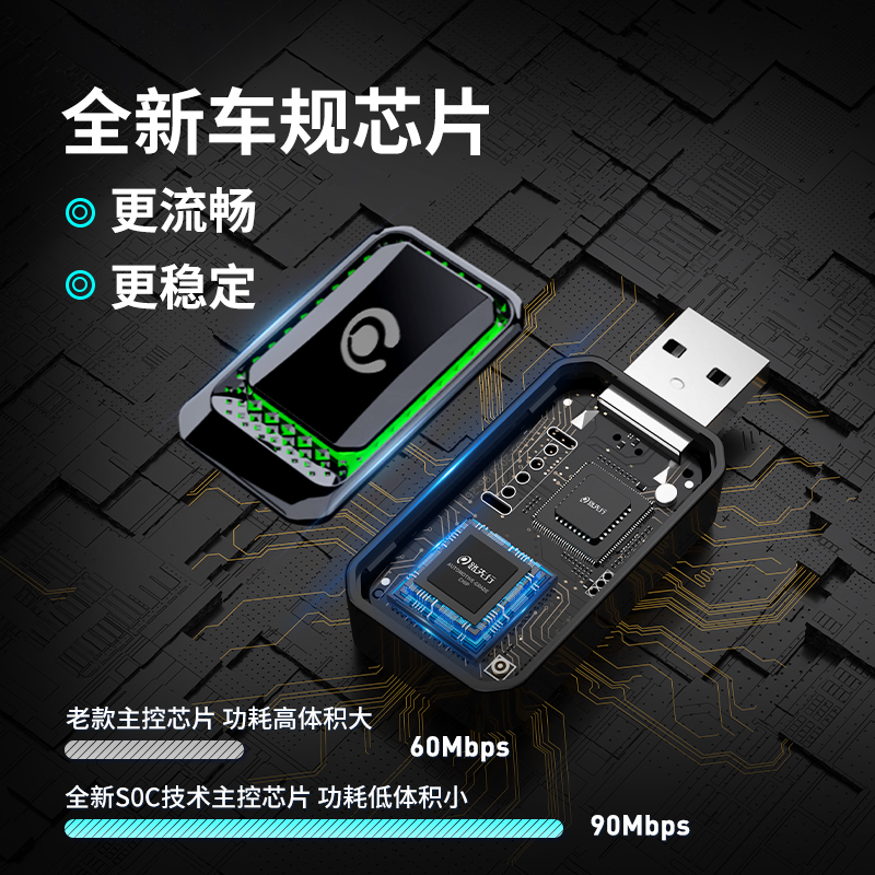 百度CarLife有线转无线盒子小米CarWith三星：智能车机互联新纪元，告别线缆束缚！
