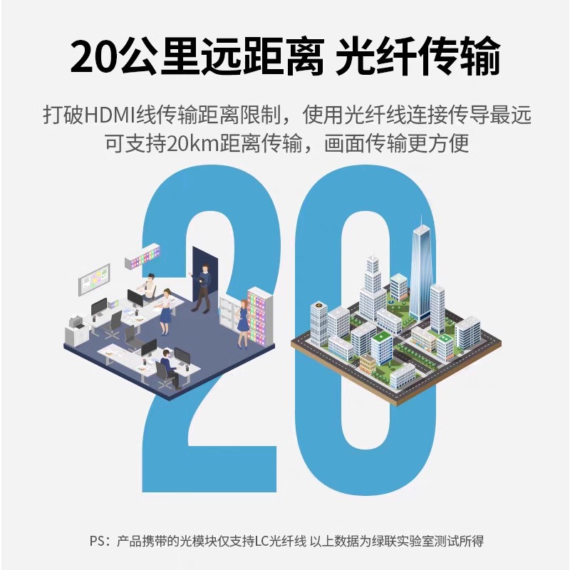 绿联HDMI光纤延长器：20公里高清4K传输，解锁远程办公新体验