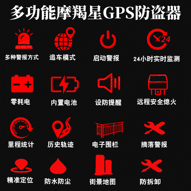 本田幼兽CC110专属防盗神器！摩羯星GPS定位防盗报警器，骑行无忧！