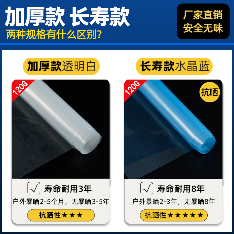 塑料布防水防雨布封窗透明加厚大棚薄膜保温保暖窗户挡风冬季膜：如何选择最适合你的冬季保暖神器？