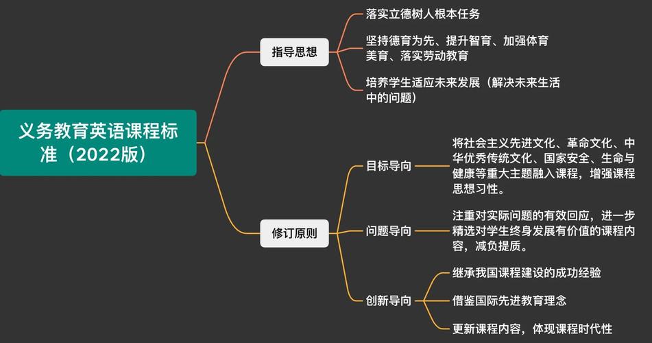 大数据人才培养方案,大数据人才培养方案概述