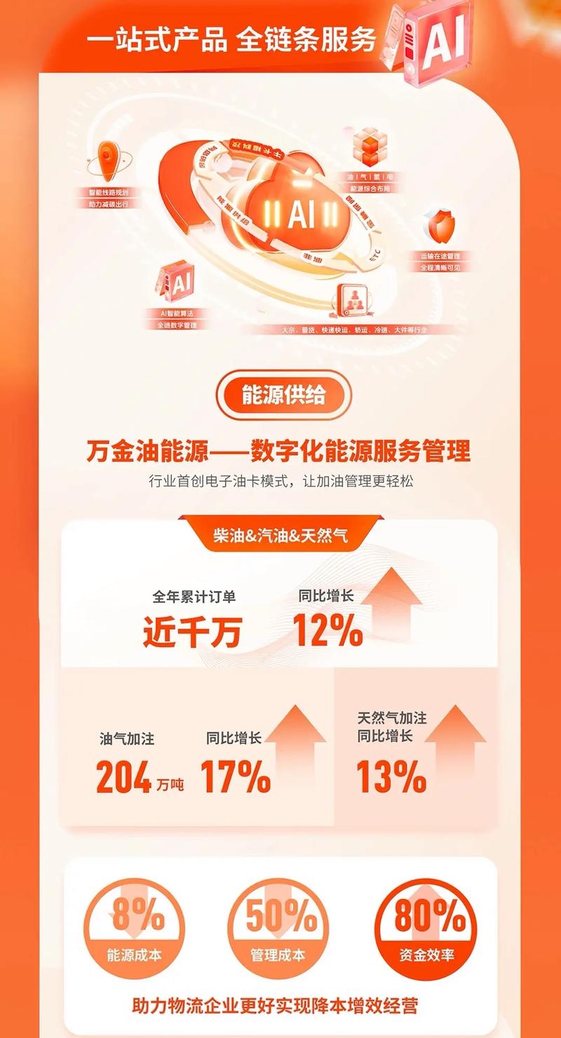 牛卡卡盟,从游戏充值平台到综合支付生态的蜕变之路