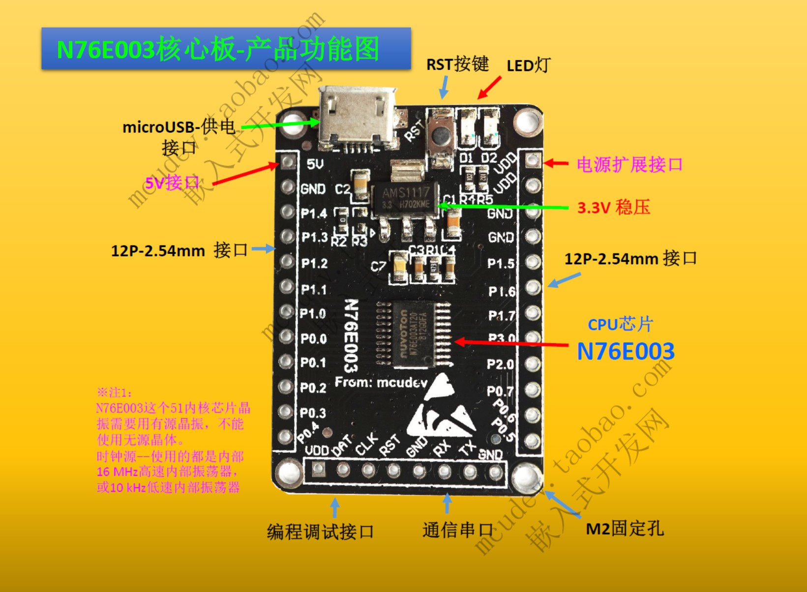 MC51F003A4A0YPIN对PINMS51FB9AE/N76E003AT20单片机测评！这芯片真的太香了