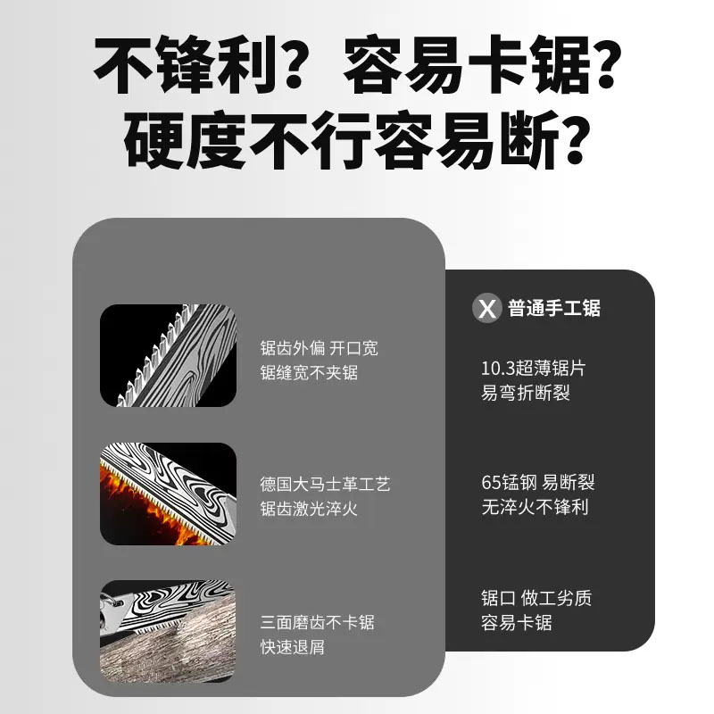 进口锯子手工锯伐木锯高速锯木工多功能腰锯锋利细齿园林家用砍树，轻松搞定户外工程！️