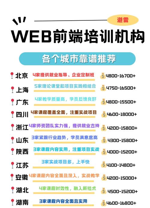 嵌入式培训靠谱吗,嵌入式培训靠谱吗？——深入解析嵌入式培训的价值与选择