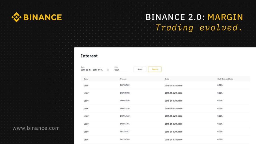 Understanding the Exchange Rate: 60 GBP to USDT