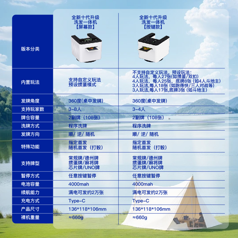 扑克牌发牌神器来袭！全自动发牌机，让掼蛋、三国杀、斗地主、德州扑克畅玩无阻！