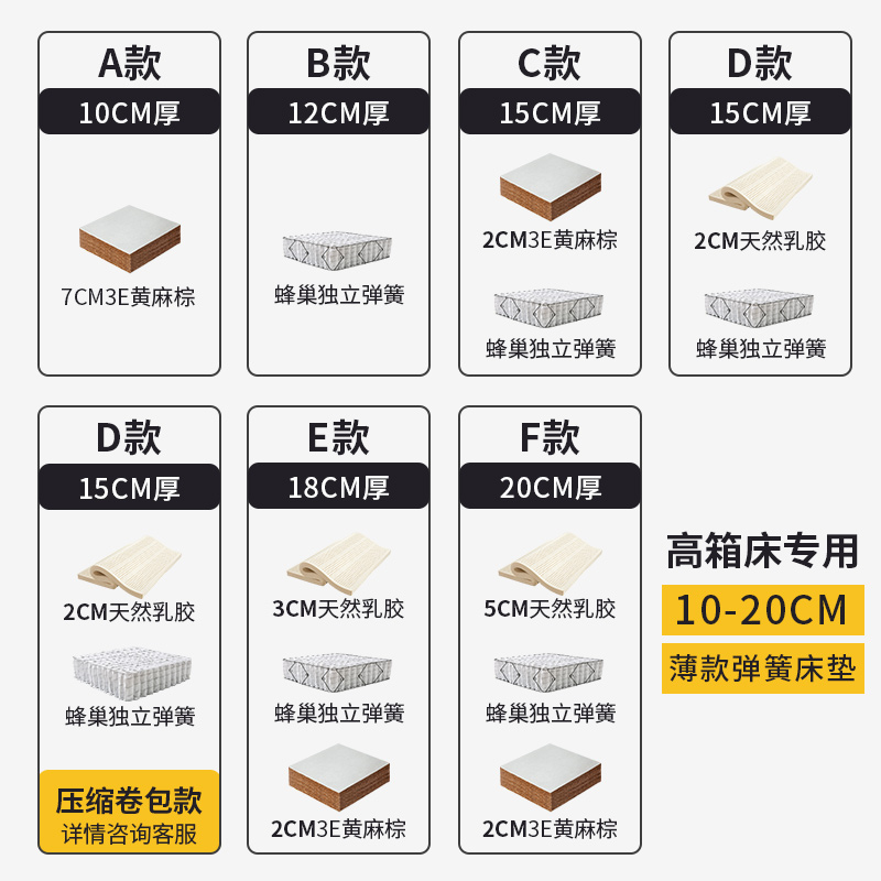 床垫品牌大揭秘：如何挑选最适合你的睡眠神器？