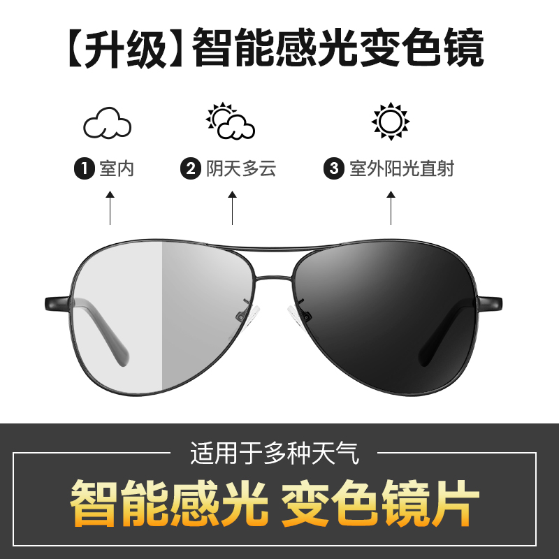 2020新品偏光变色太阳眼镜片：驾驶必备神器，透明灰/浅灰/夜视墨镜片膜变的秘密