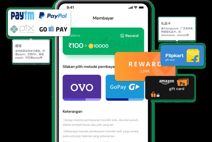 the best website to earn money online,Understanding the Landscape