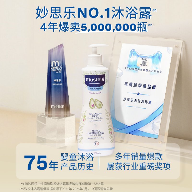 妙思乐法国进口温和洗发沐浴露750ml：宝宝娇嫩肌肤的温柔守护者！