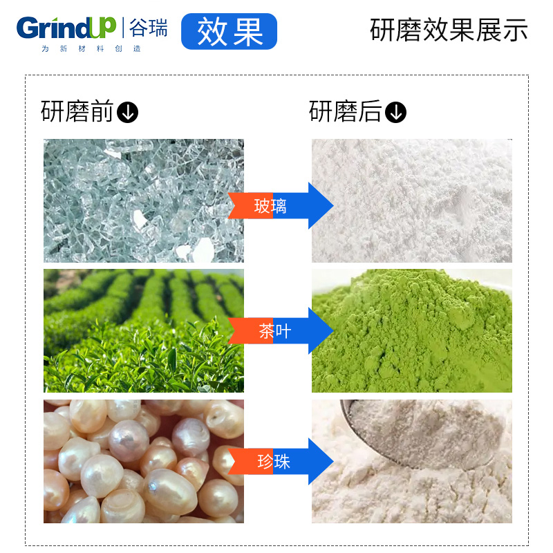 滚筒聚氨酯罐卧式球磨罐，实验球磨机配件新选择