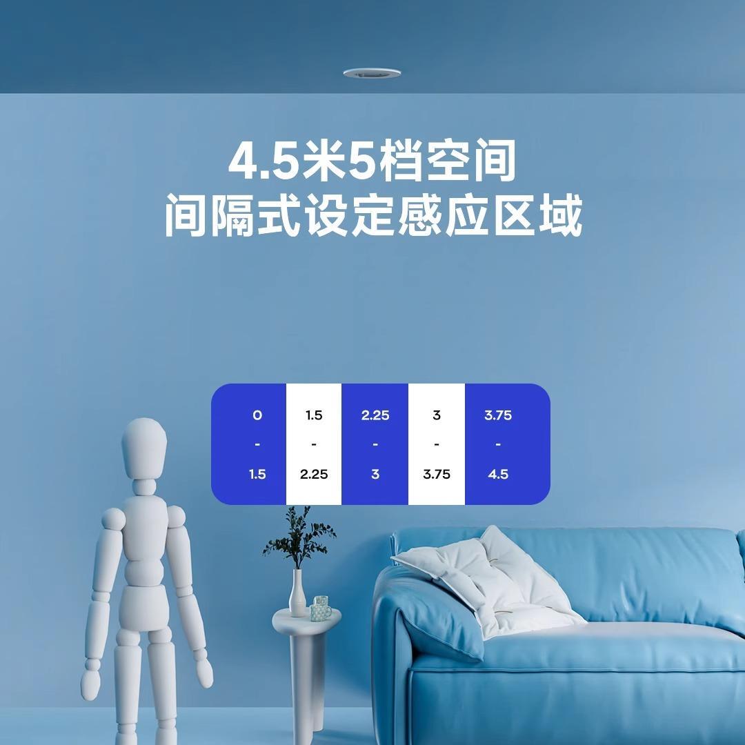 平头熊PTX人体存在传感器：米家APP智能控制，远程感应新体验！智能家居升级必备！