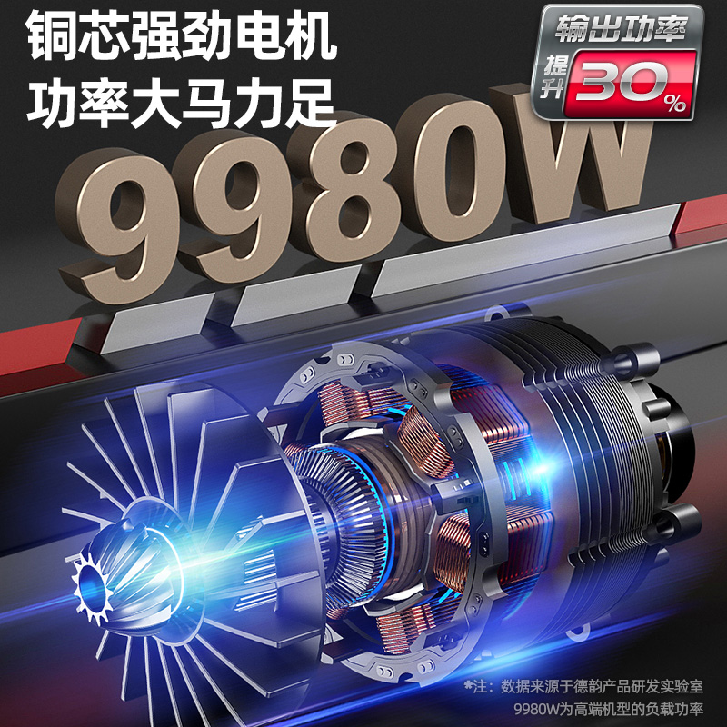博世GRW140搅拌机真香预警！打腻子粉/搅灰机一机搞定，装修党闭眼冲！