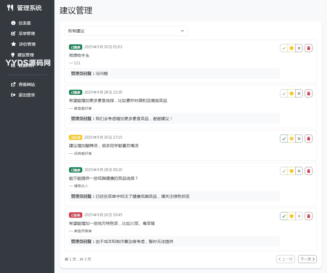 单位餐厅食谱菜单公示带评论系统