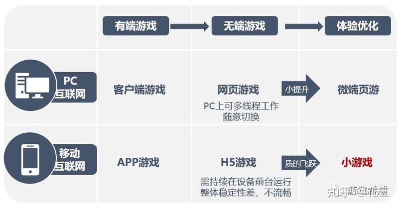 三国志豪杰传,三国志豪杰传——重温经典，再续三国传奇