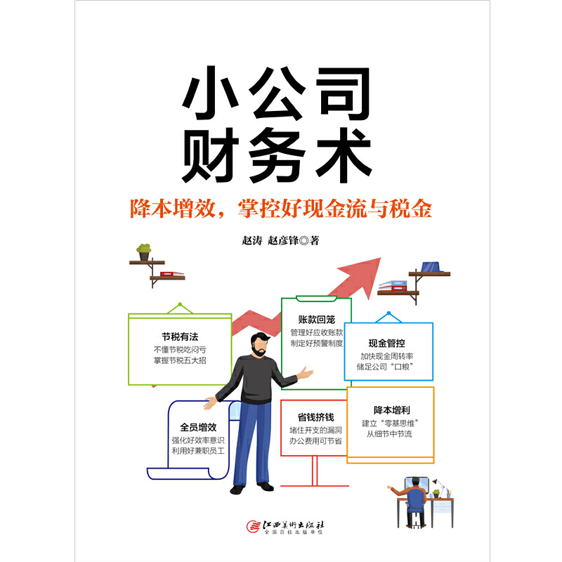 产后修复是智商税吗？手把手教你正确姿势，拯救你的压箱底宝藏！