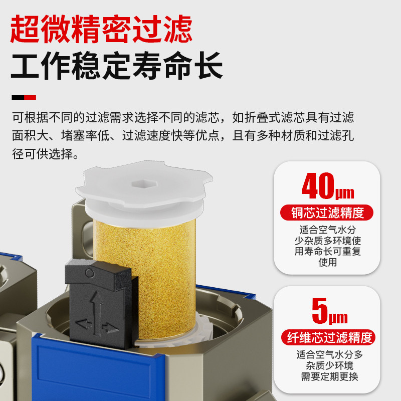 选择气源处理器GFC400-15 GFR400-15 GL400-10时，有哪些核心因素需要关注？