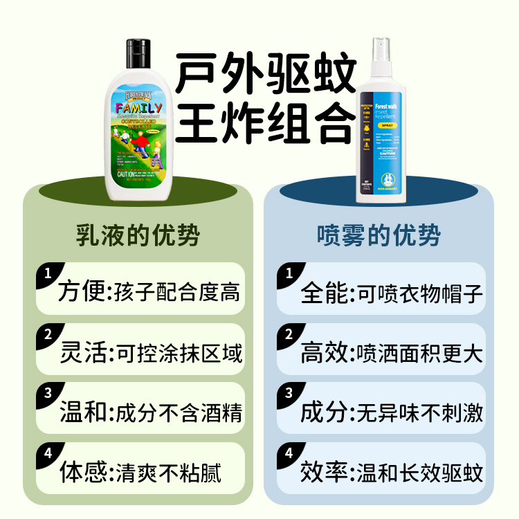 【正品】森林索耶驱蚊乳液婴儿童驱蚊喷雾孕妇宝宝防蚊虫水避蚊胺：夏日驱蚊大作战，全家人的安心守护！