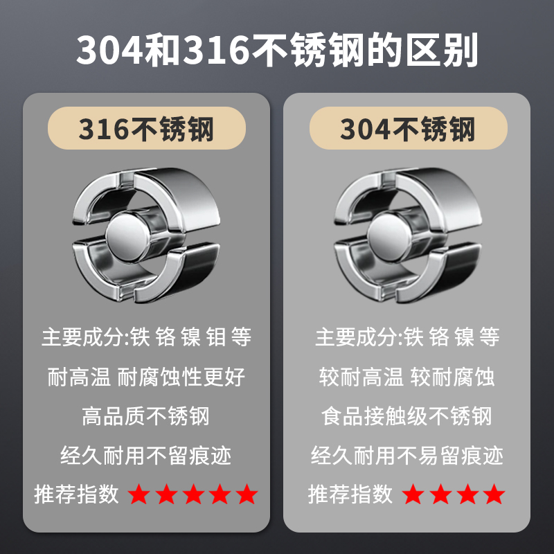 专业级筋膜刀全套真的香！6件套自用放松神器，办公室党必备