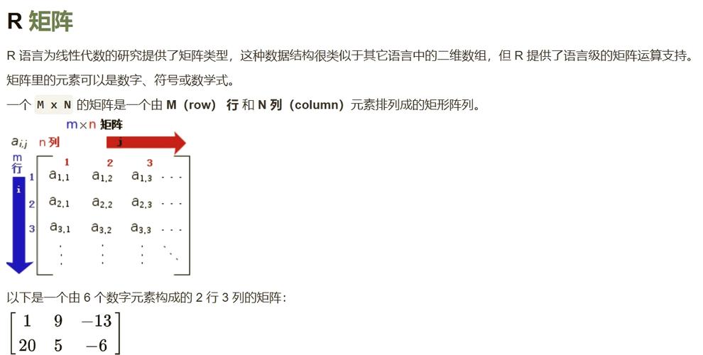 r语言数组,创建、操作与运用