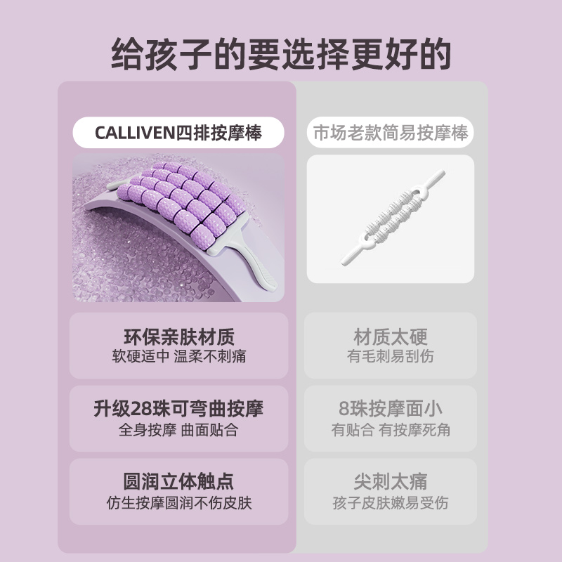 多轮可弯曲按摩棒：宝宝肌肉放松神器，轻松告别宝宝哭闹！✨