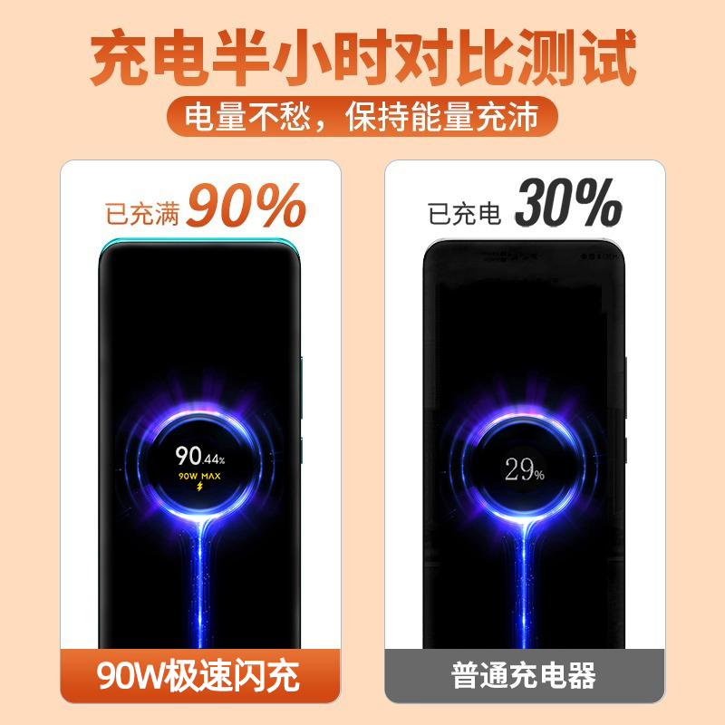 怎么在小米商城用国补买手机？手把手教你薅羊毛！