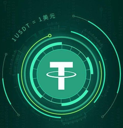 Understanding the Cryptocurrency/USDT Pair