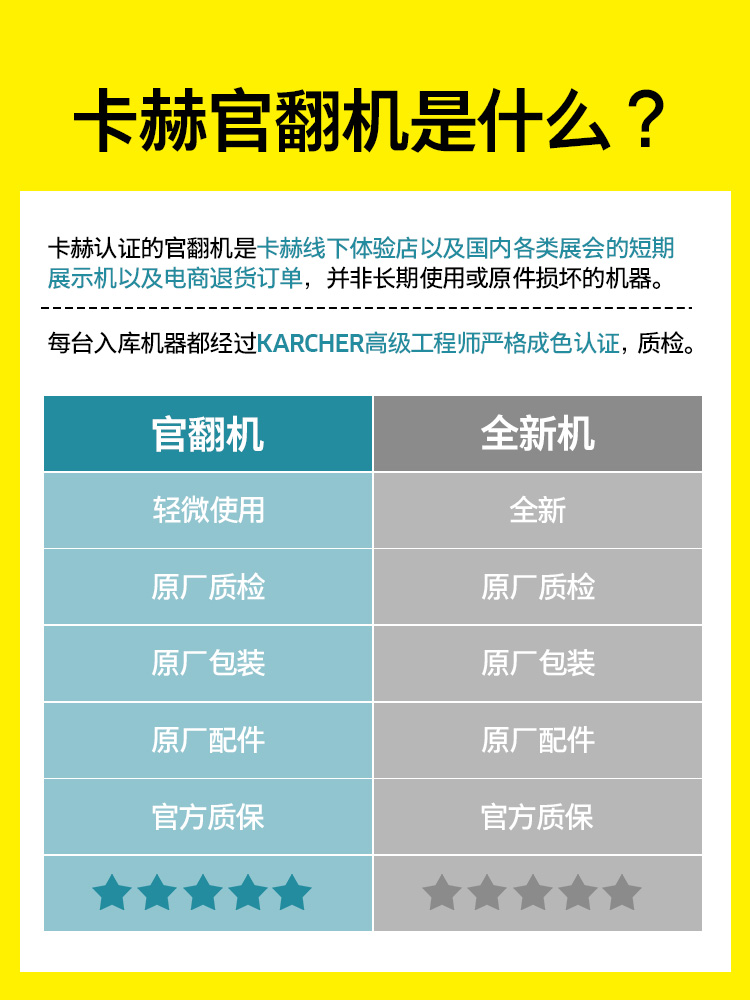 【官方翻新】德国卡赫KARCHER HR25：园艺浇水神器，让你的花园焕发生机！