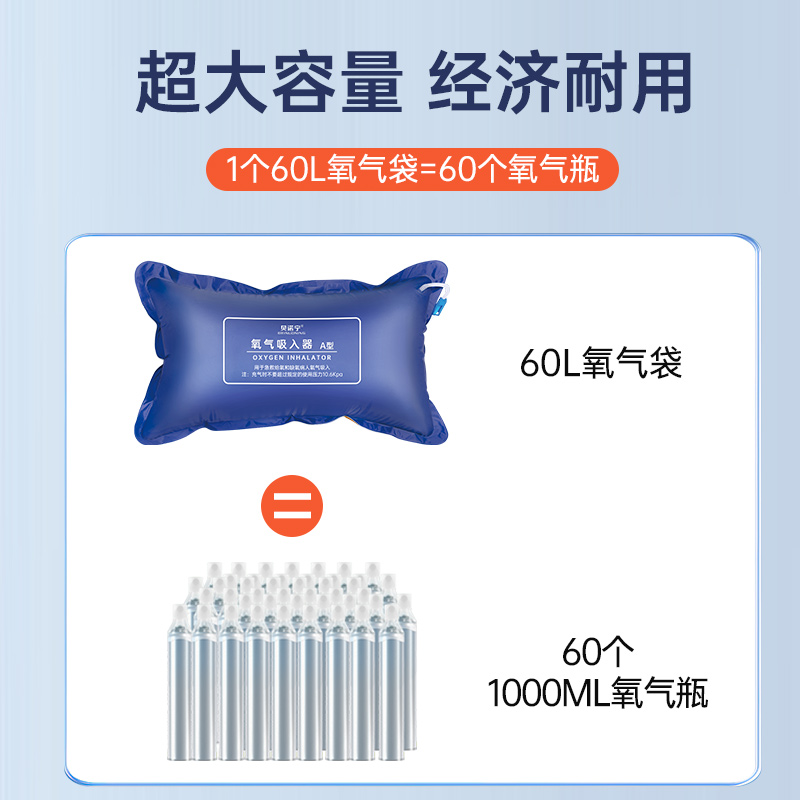 文禾BYG-6鼻氧管：呼吸自由，健康守护！ Inhaler Freedom, Health Guardian!