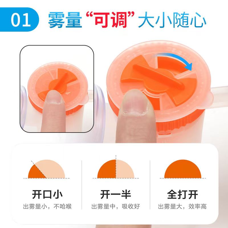 乐康医用雾化机：家庭必备神器，轻松应对咳嗽化痰难题！