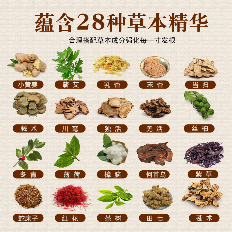 姜德堂生姜热能姜汁头皮按摩全身膏：解锁生姜的神奇力量，让头发和肌肤焕发新生！
