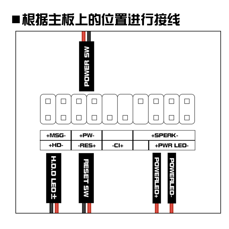 晶绘喷绘机精工510喷头小车板/主板/IO接口板/供墨放布功率电源板：解锁专业级打印的秘密武器！