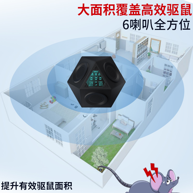 皇猫LY-028大功率驱鼠器：告别老鼠困扰，守护家庭安宁的秘密武器！