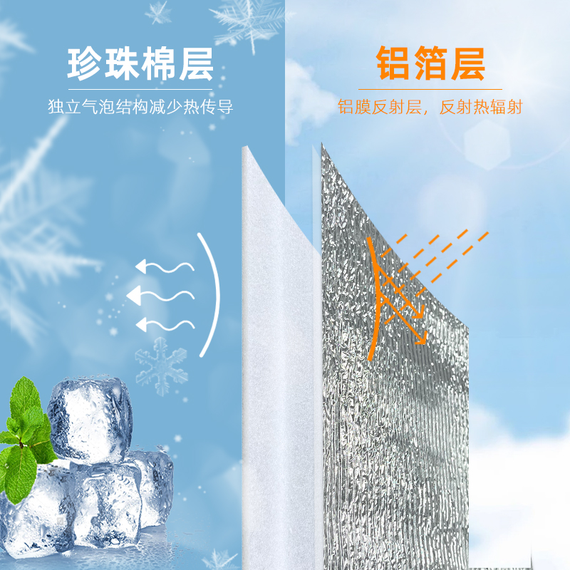 带胶铝箔保温袋，外卖美食保鲜神器，让你的外卖依旧热腾腾！